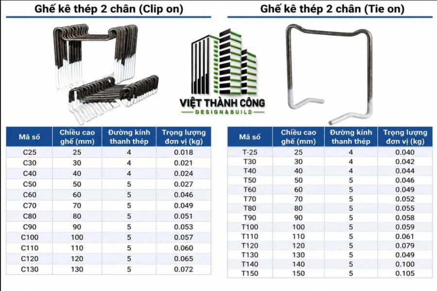 Con kê cáp dự ứng lực