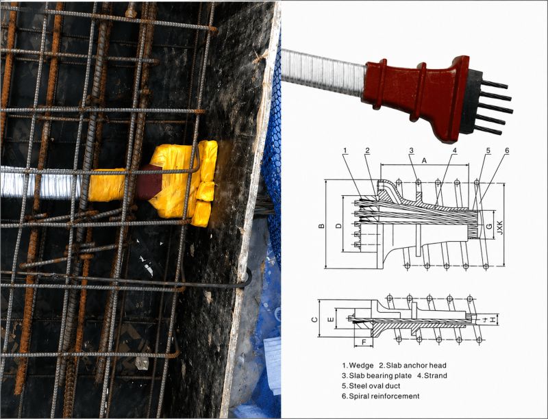 đầu neo sống cáp dự ứng lực